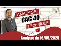 CAC 40   Analyse Technique du 16-05-2025