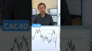 CAC40 INDEX CAC40 Vent d&#39;optimisme #bourse #cac40 #finance #actualités #marchésfinanciers #trading #tvfinance