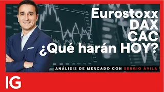 S&P500 INDEX Eurostoxx, DAX, CAC40, SP 500 ¿Qué Harán HOY Las Claves Técnicas del 27 de Mayo