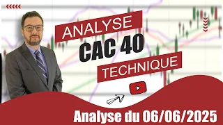 CAC40 INDEX CAC 40   Analyse Technique du 06-06-2025