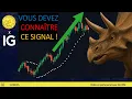Trading CAC40, SP500, NASDAQ (12/05/25): ce signal exceptionnel que vous devez connaître!
