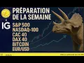 Préparation de la semaine de trading CAC40, DAX40, SP500, NASDAQ 100, EURUSD, BITCOIN (19/05/25)